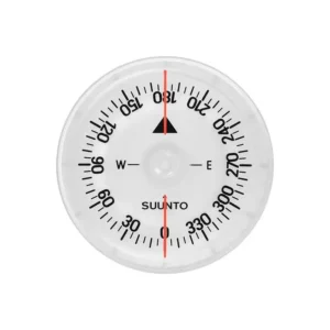 Suunto Cápsula de  SK-8, SH